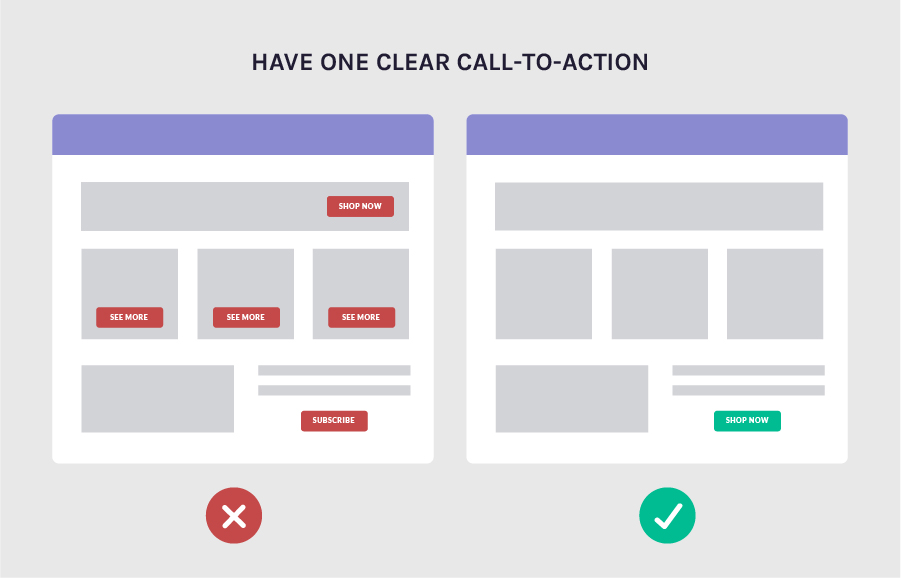have a clear call to action
