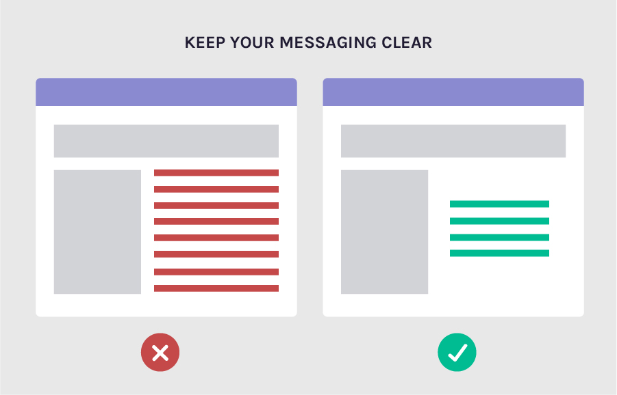 Keep your messaging clear - increase conversion rates