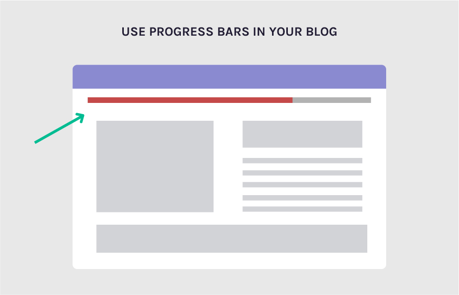 Use progress bars on your blog to increase conversion rates